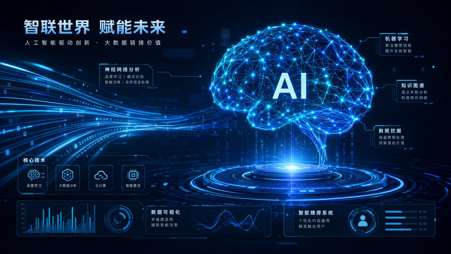 玩物社区